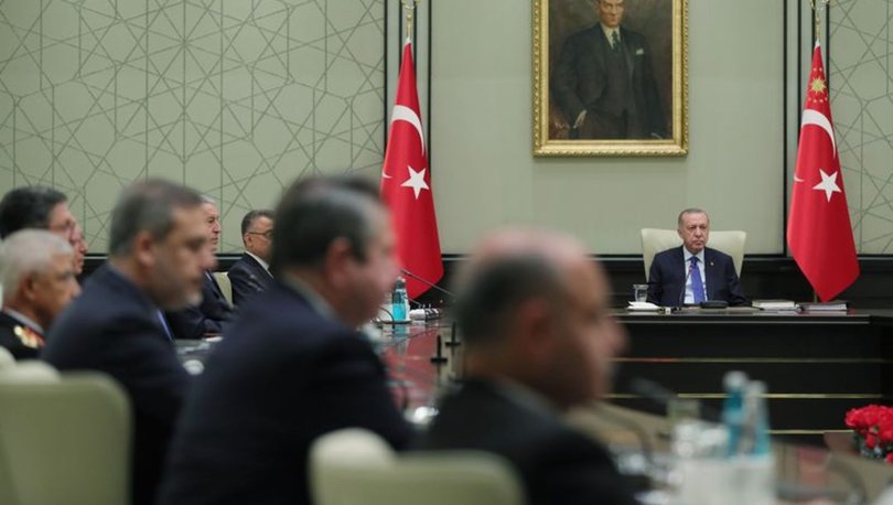 Τουρκία Συμβούλιο Εθνικής Ασφάλειας