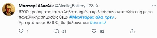 μανιτάρια Twitter