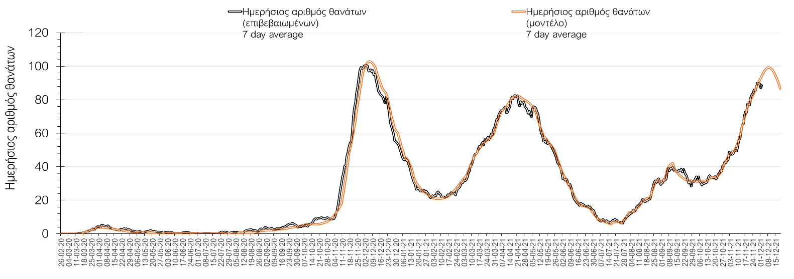 Σαρηγιάννης