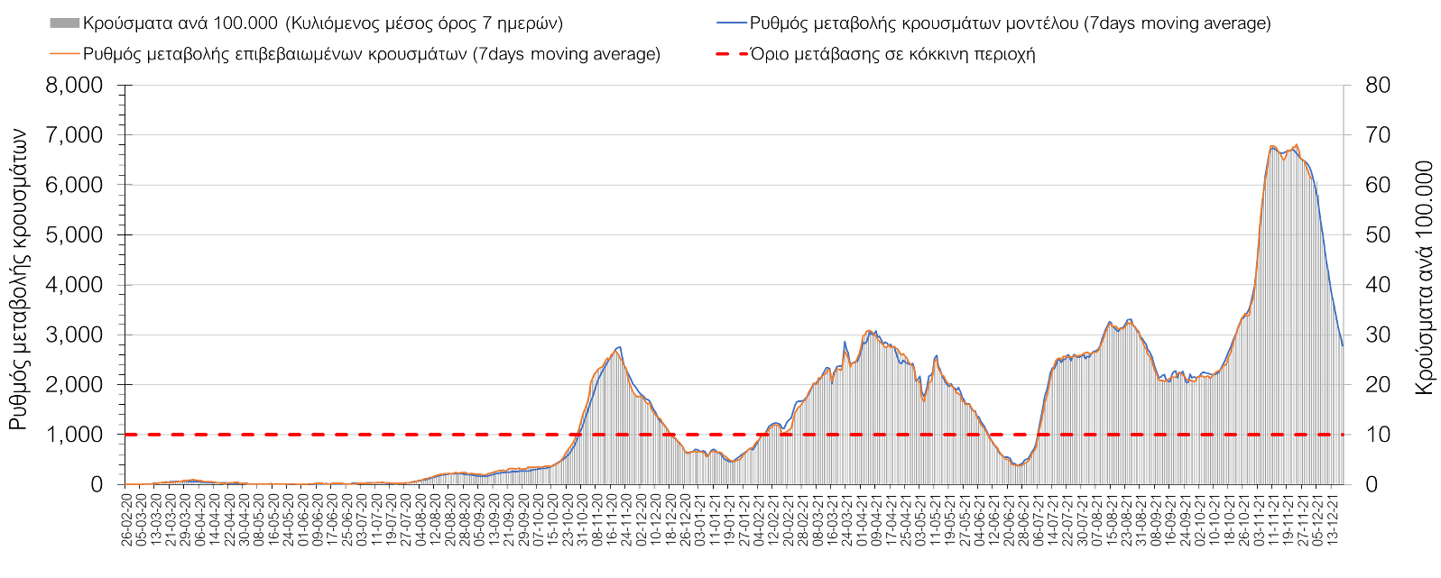 Σαρηγιάννης