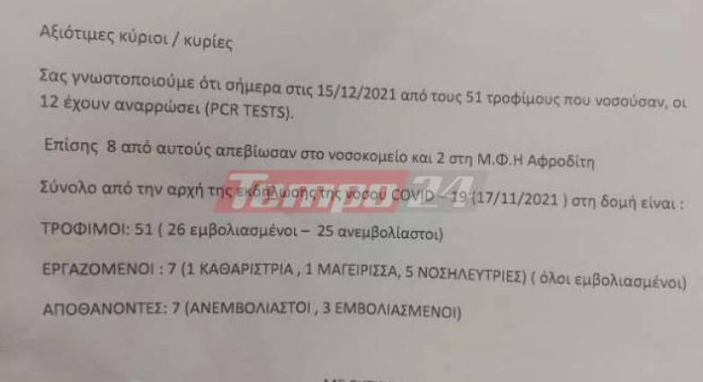 Πάτρα- γηροκομείο- έγγραφο