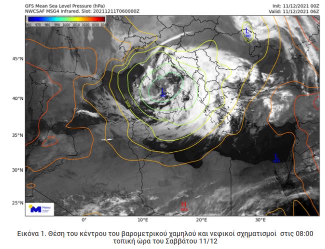 κακοκαιρία