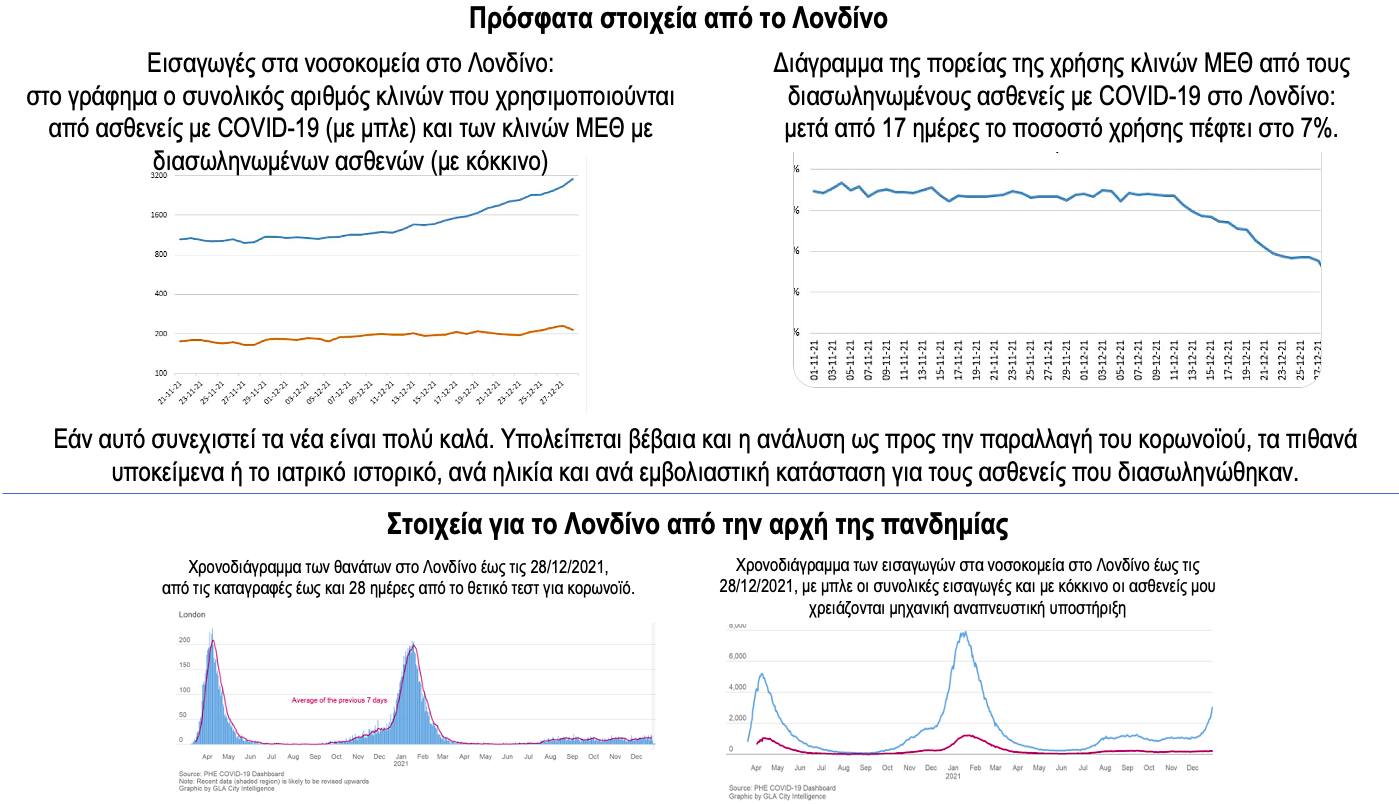 Ηλίας Μόσιαλος