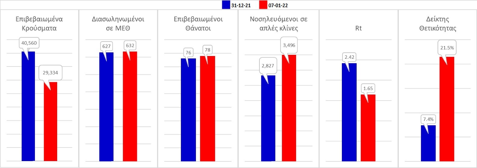 Σαρηγιάννης