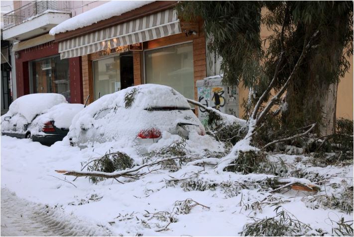 αποζημιώσεις