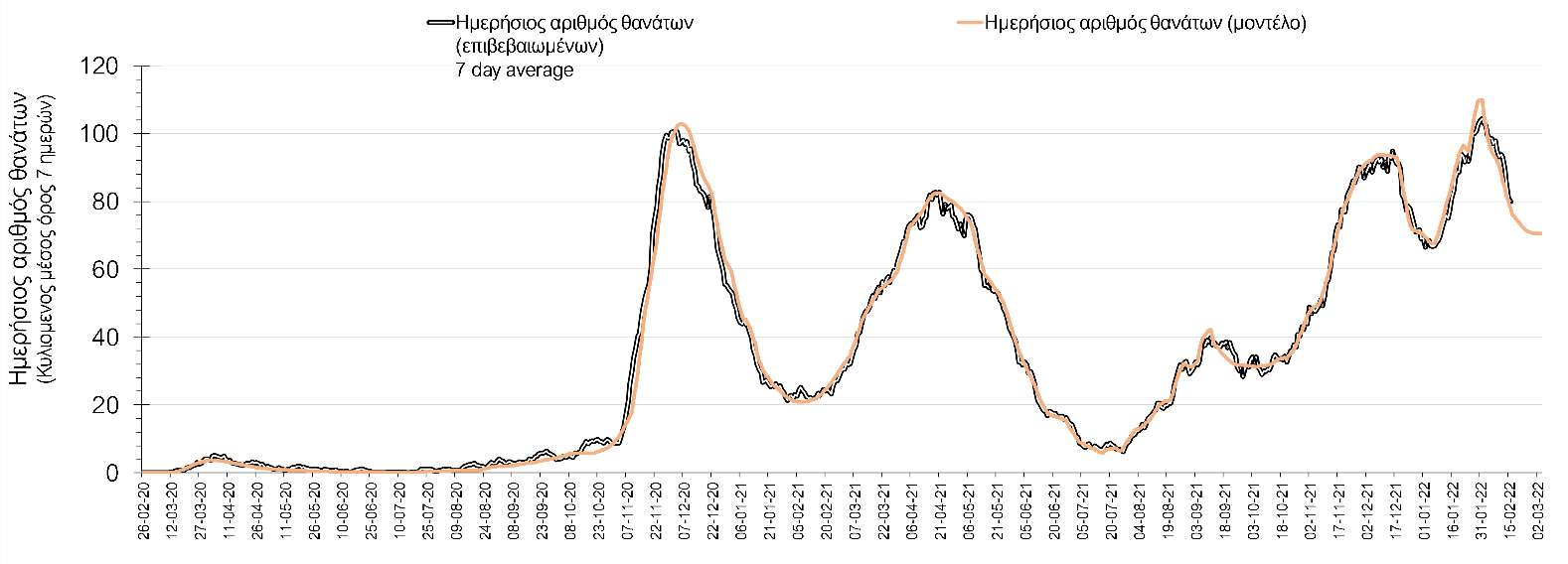 Σαρηγιάννης