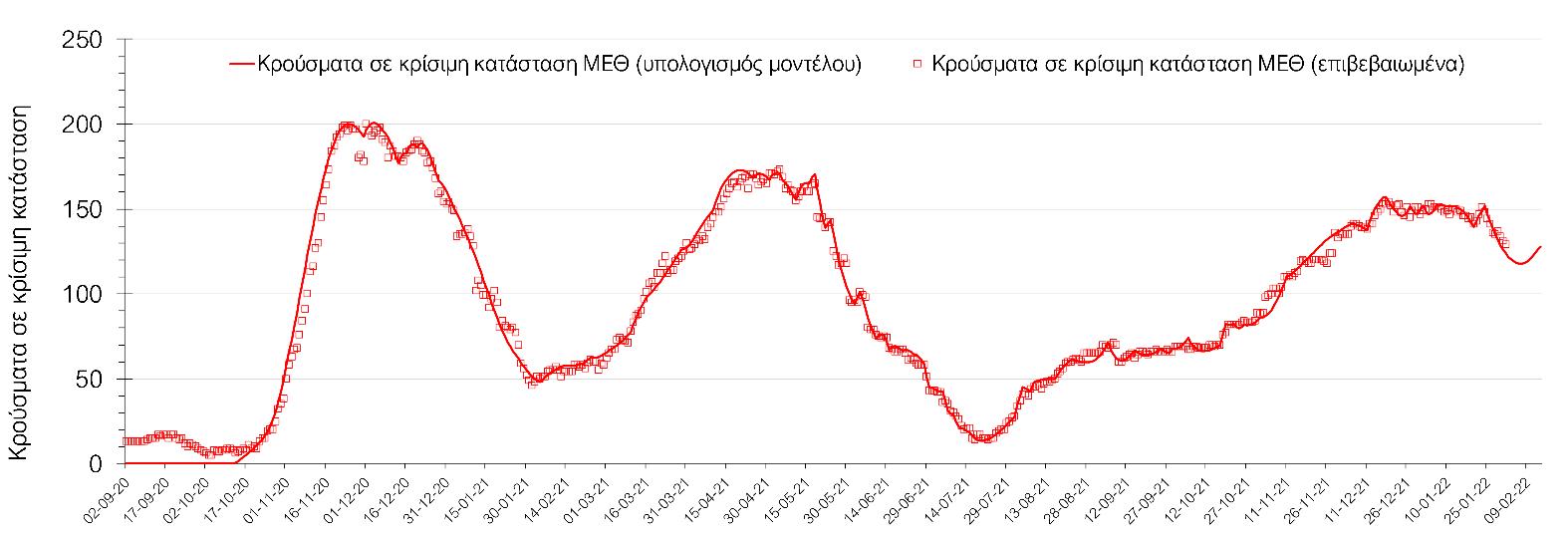 Σαρηγιάννης