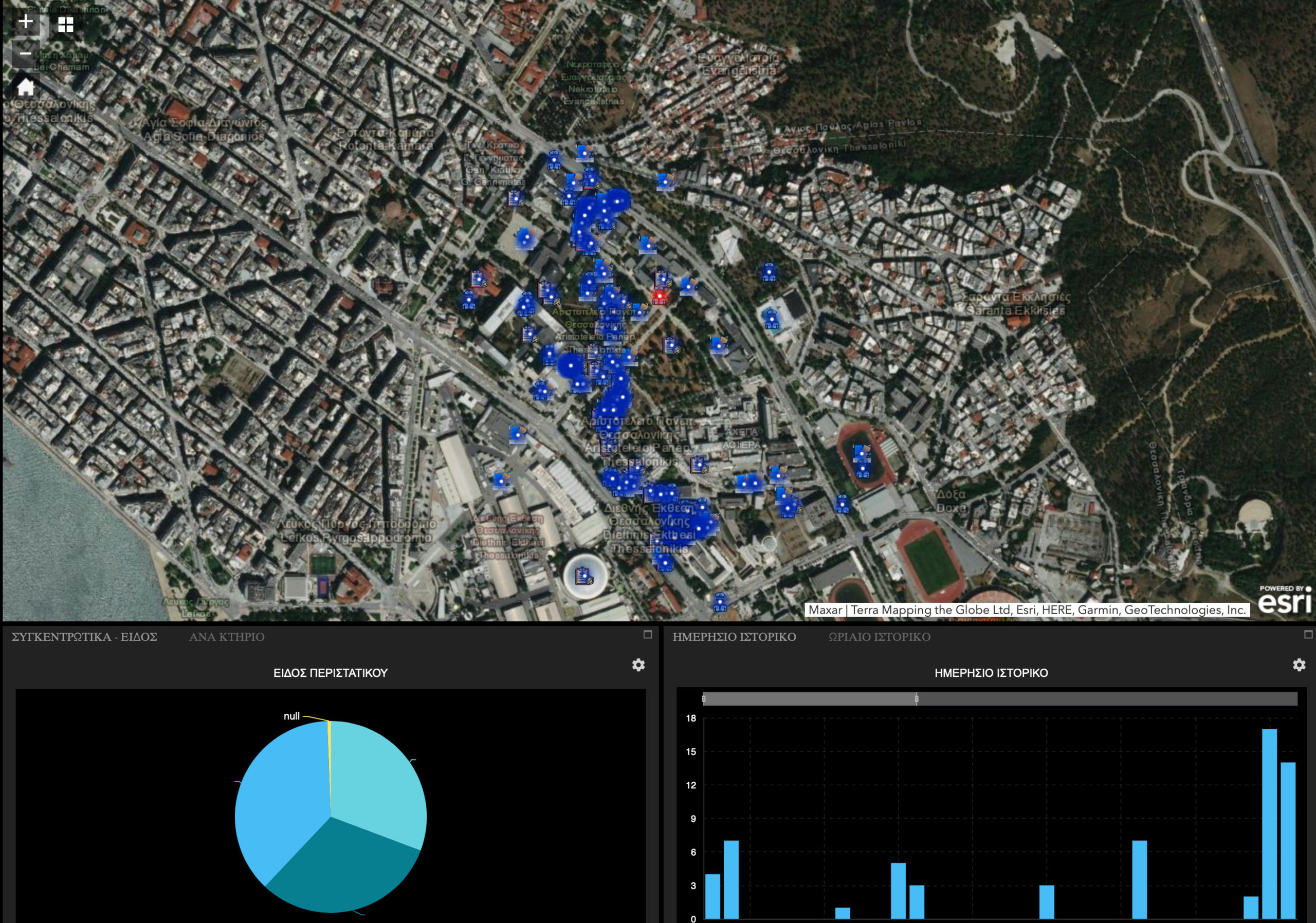 ΑΠΘ- Panic Button