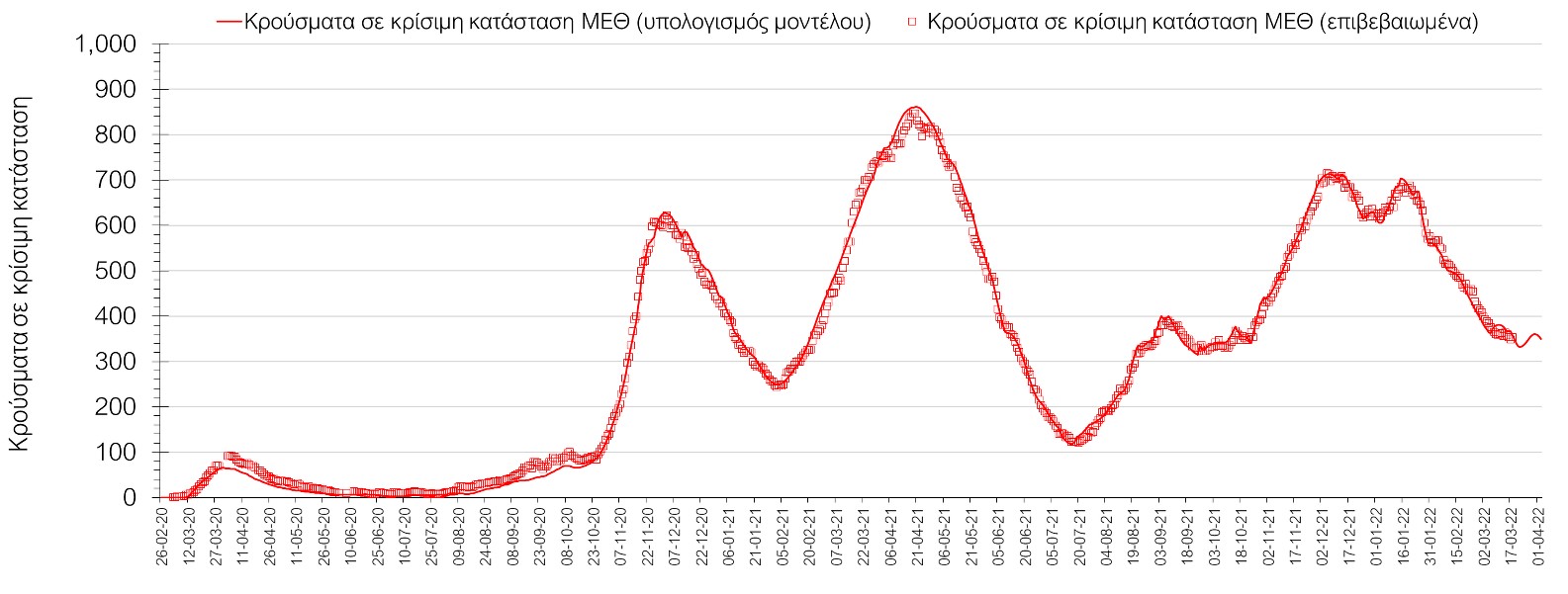 Σαρηγιάννης