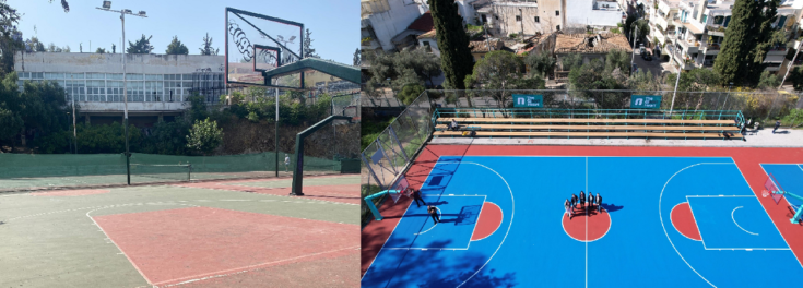 πάρκο Κονίστρας