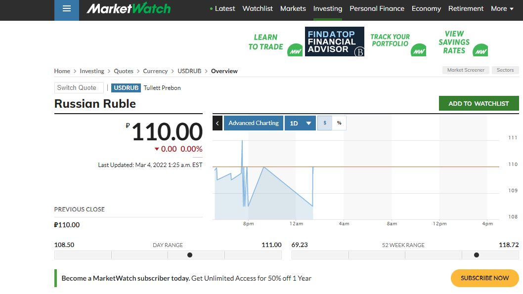 χρηματιστήριο Μόσχας