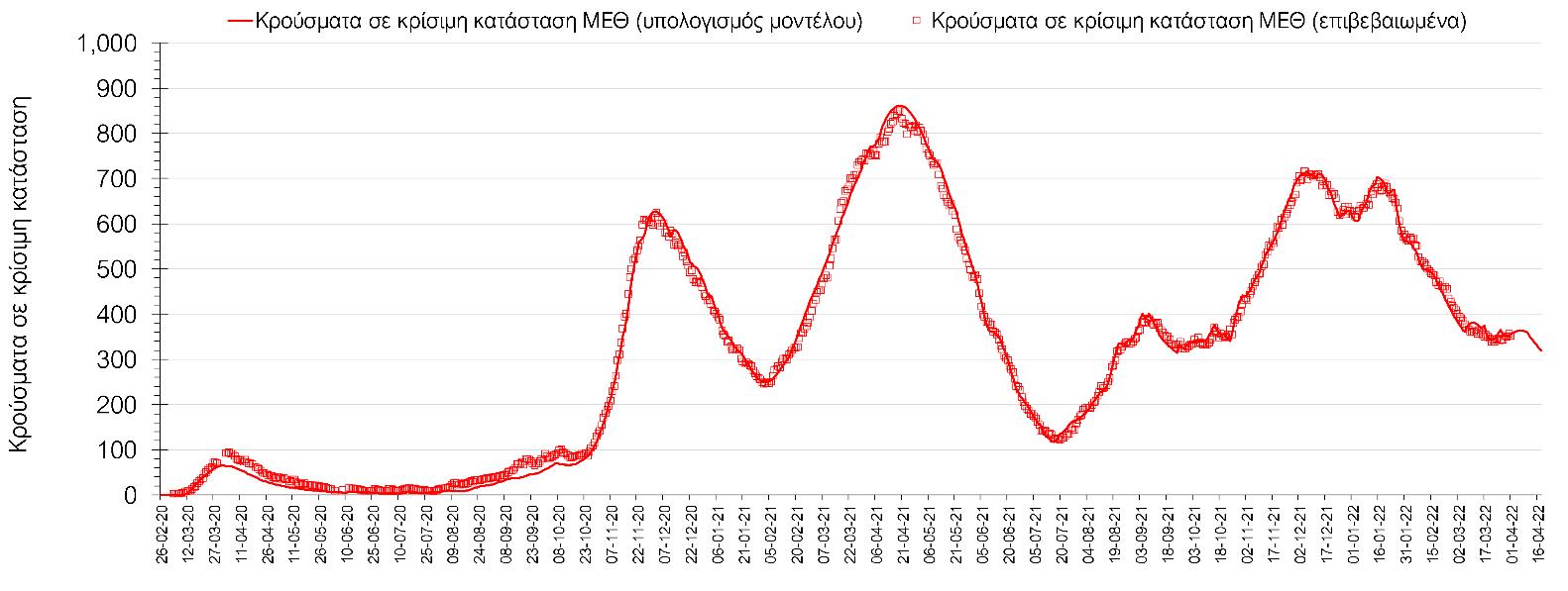 Σαρηγιάννης