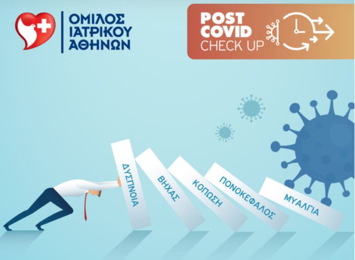 Ιατρικό Αθηνών post covid long covid