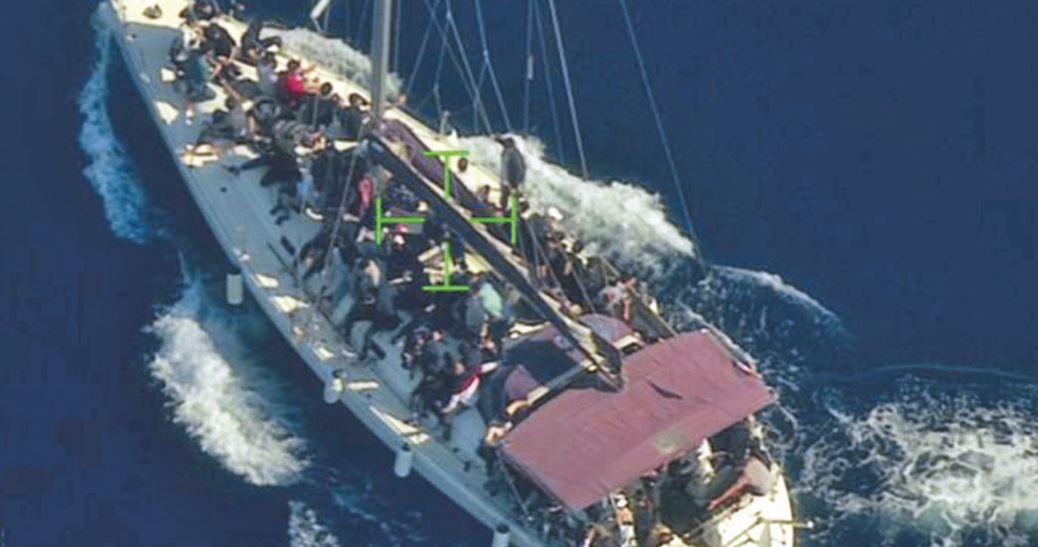 Τουρκία - μετανάστες