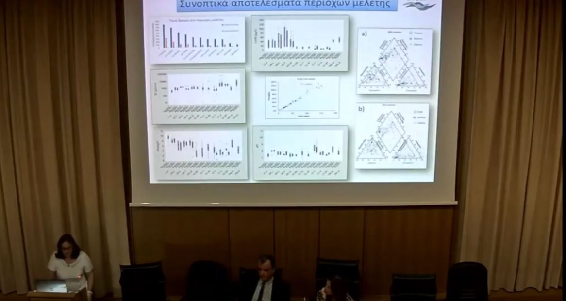 Ολοκληρώθηκε με μεγάλη επιτυχία το 1o Συνέδριο του ΕΚΠΑ για την Κλιματική Κρίση