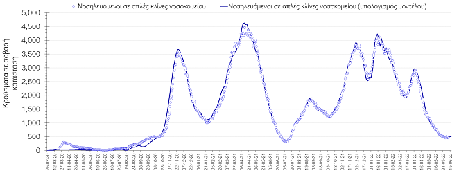 Σαρηγιάννης