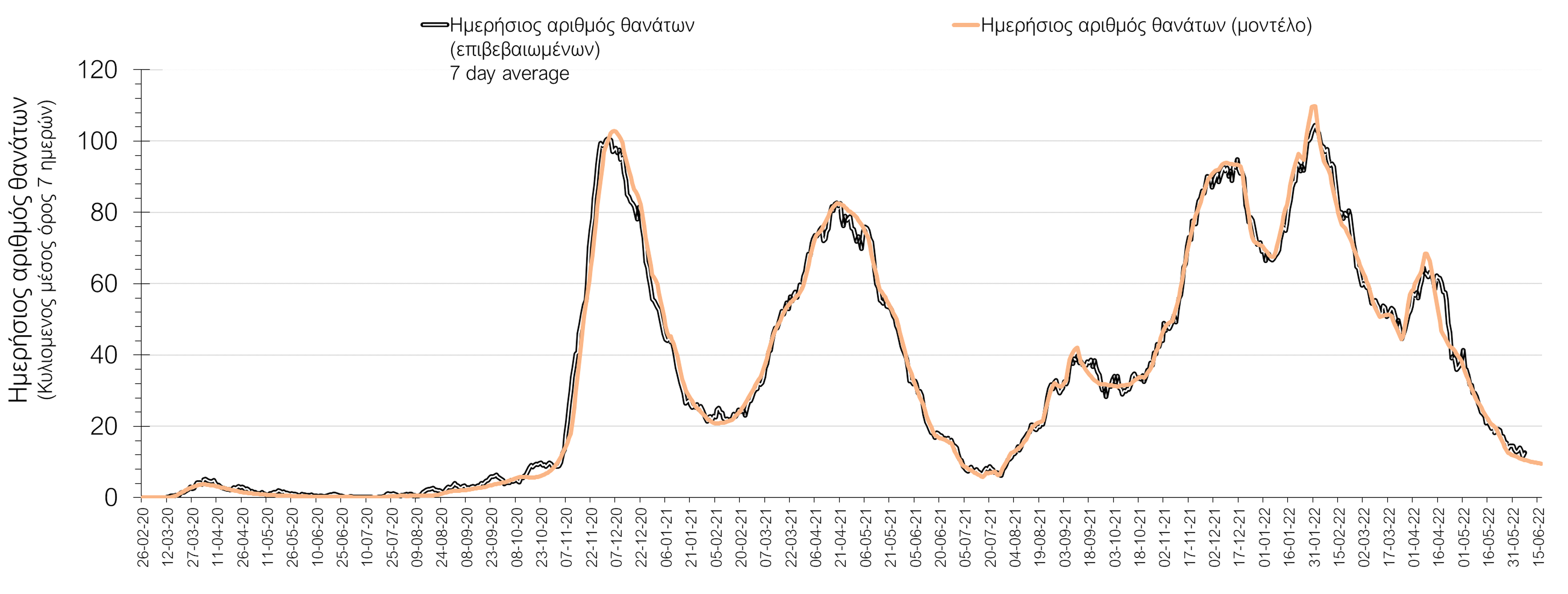 Σαρηγιάννης