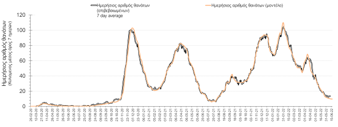Σαρηγιάννης