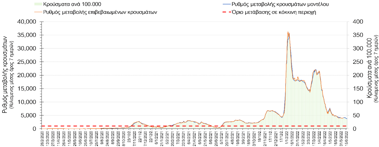 Σαρηγιάννης