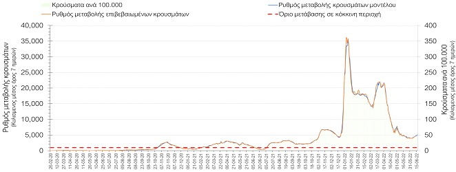 Σαρηγιάννης
