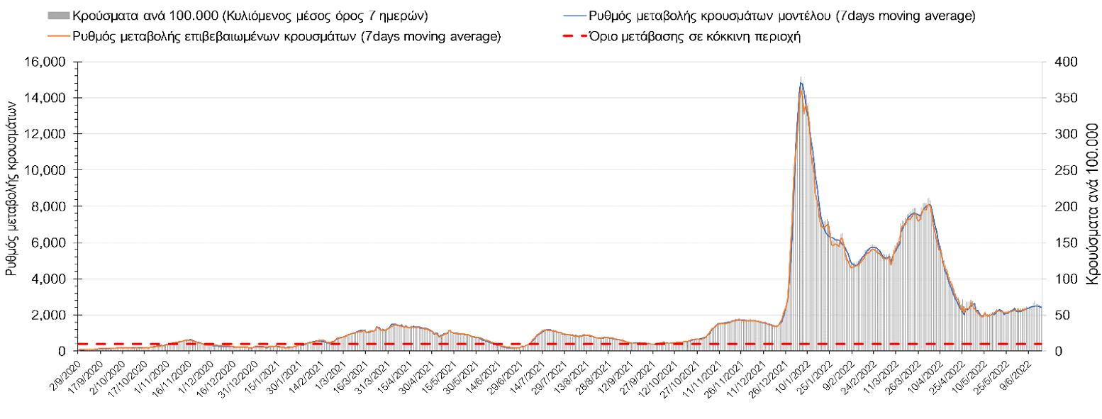 Σαρηγιάννης