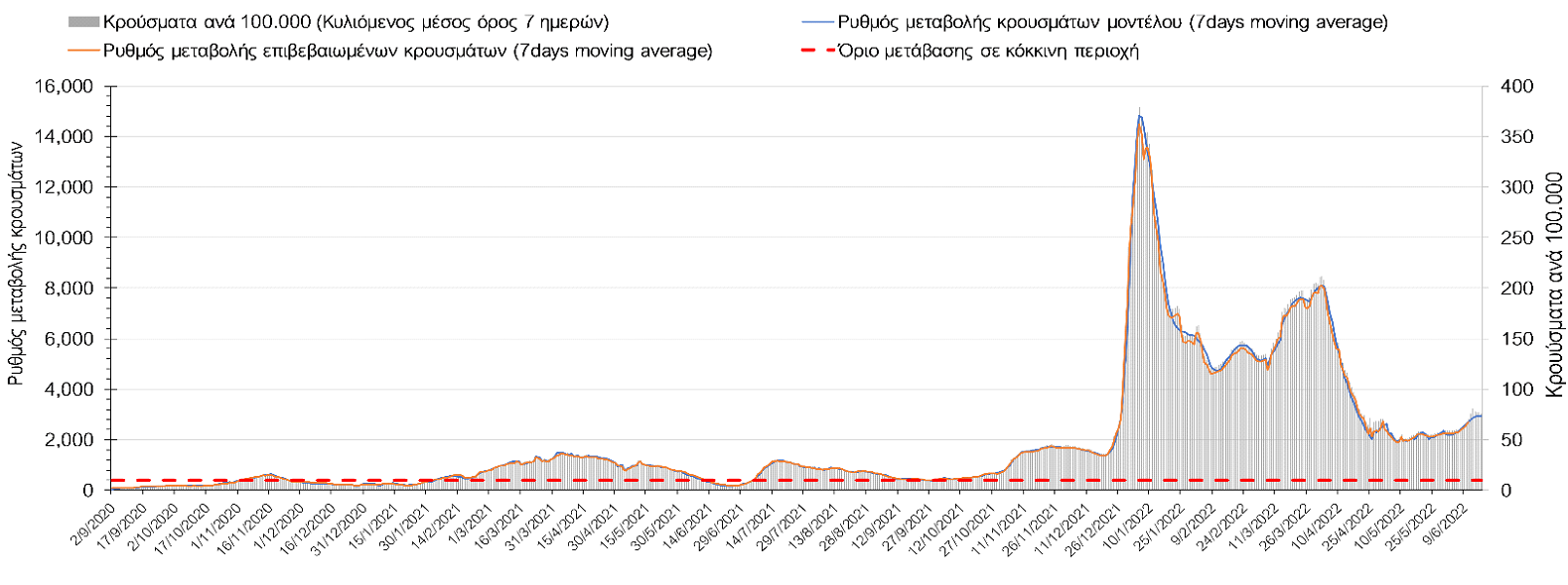 Σαρηγιάννης