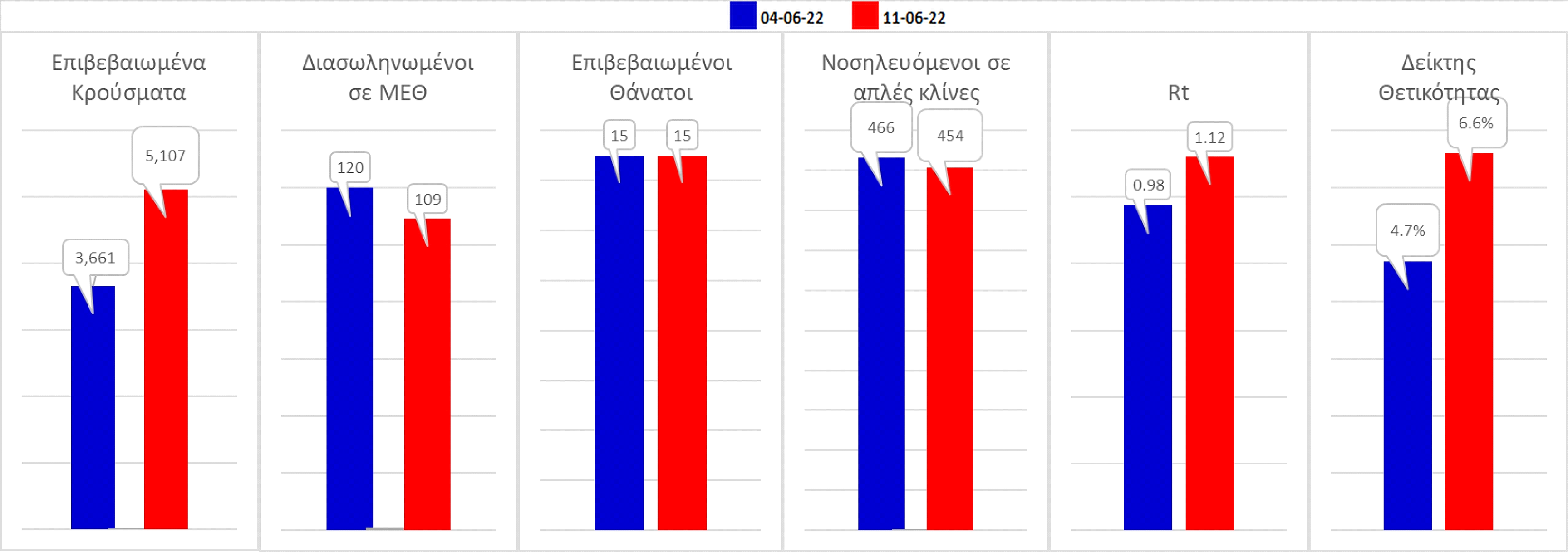 Σαρηγιάννης