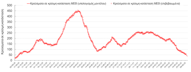 Σαρηγιάννης