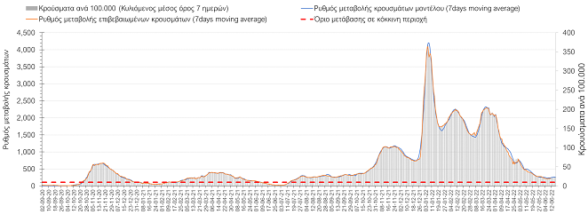 Σαρηγιάννης