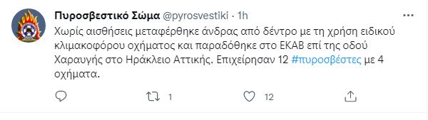 Ηράκλειο - πυροσβεστική