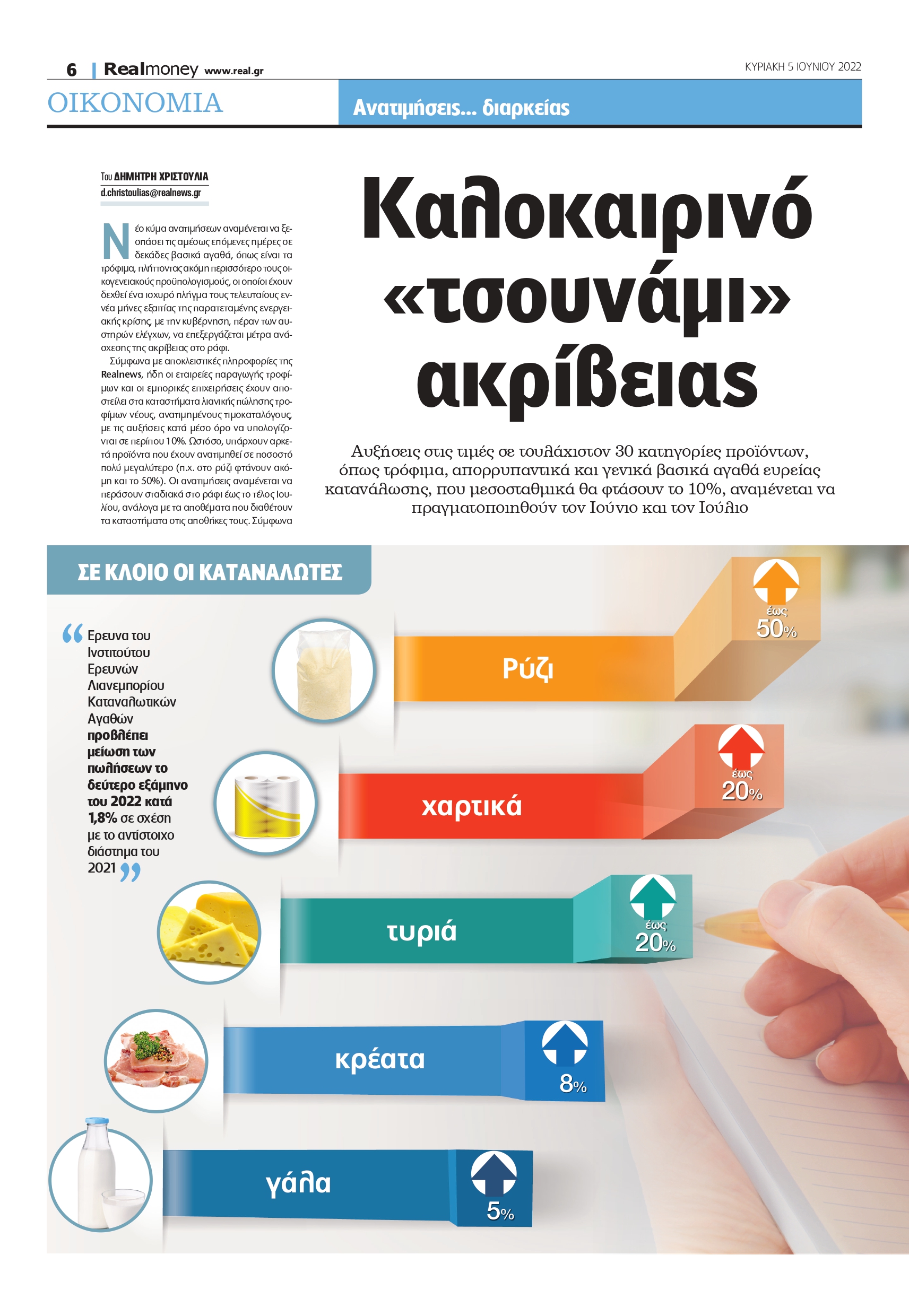 ακρίβεια - Realnews