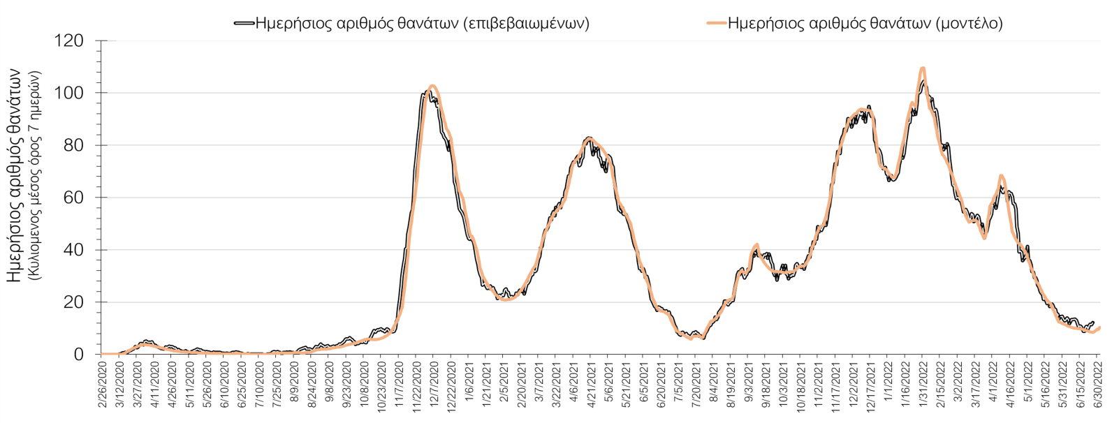 Σαρηγιάννης