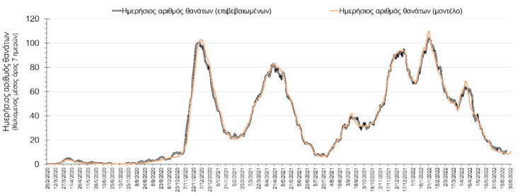 Σαρηγιάννης