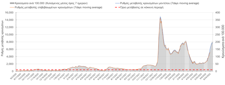 Σαρηγιάννης