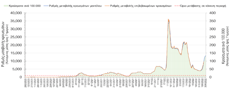 Σαρηγιάννης