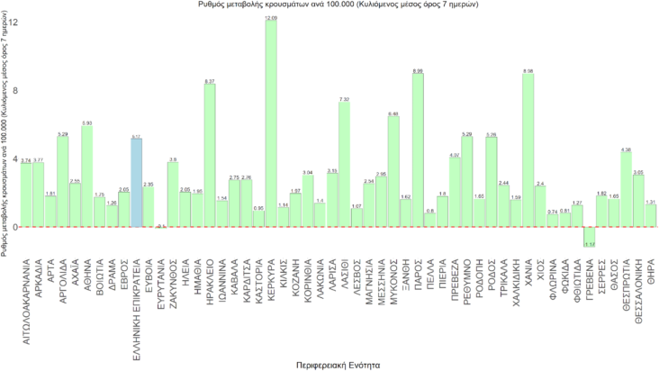 Σαρηγιάννης