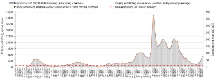 Σαρηγιάννης