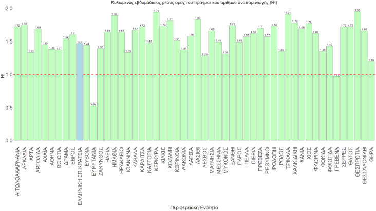 Σαρηγιάννης