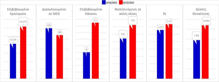 Σαρηγιάννης