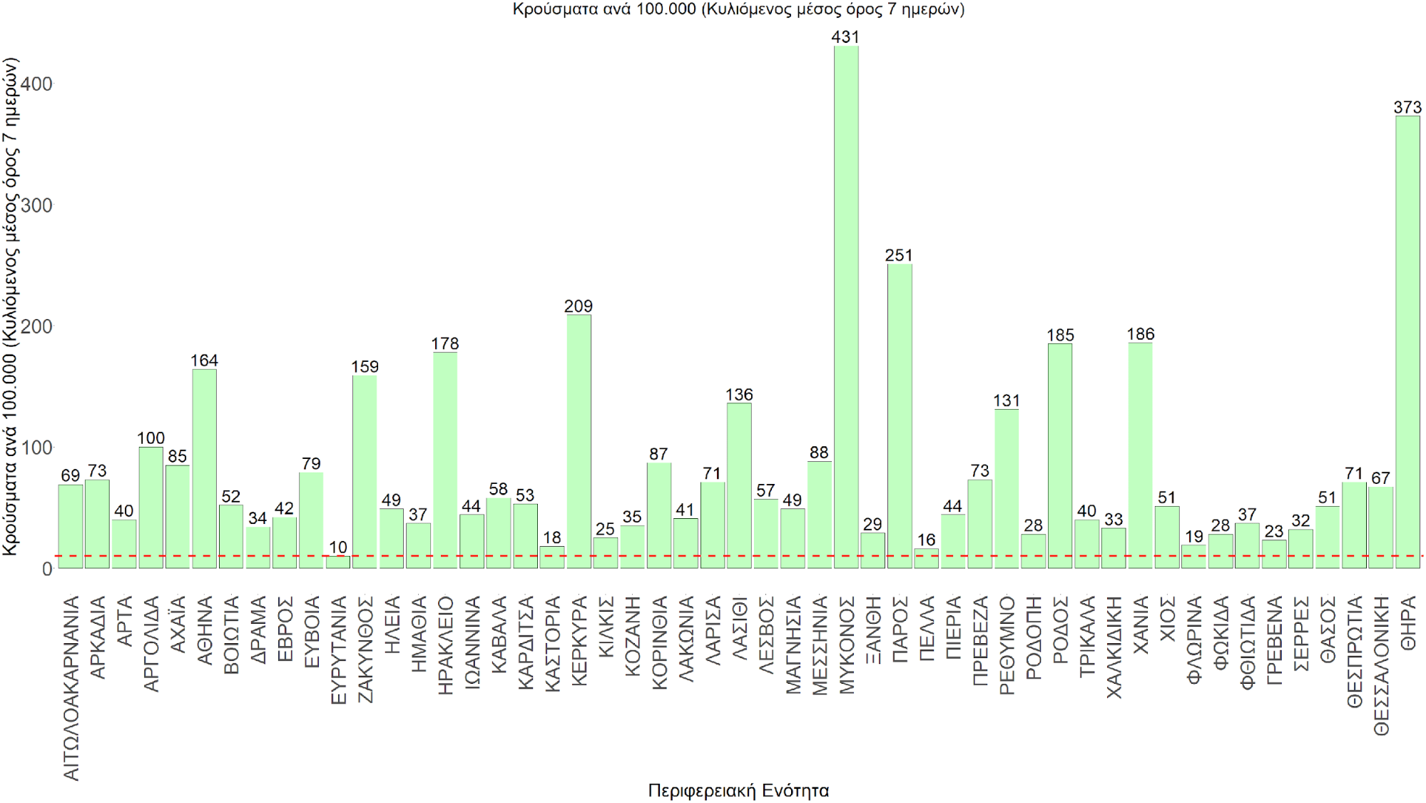 Σαρηγιάννης