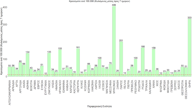Σαρηγιάννης