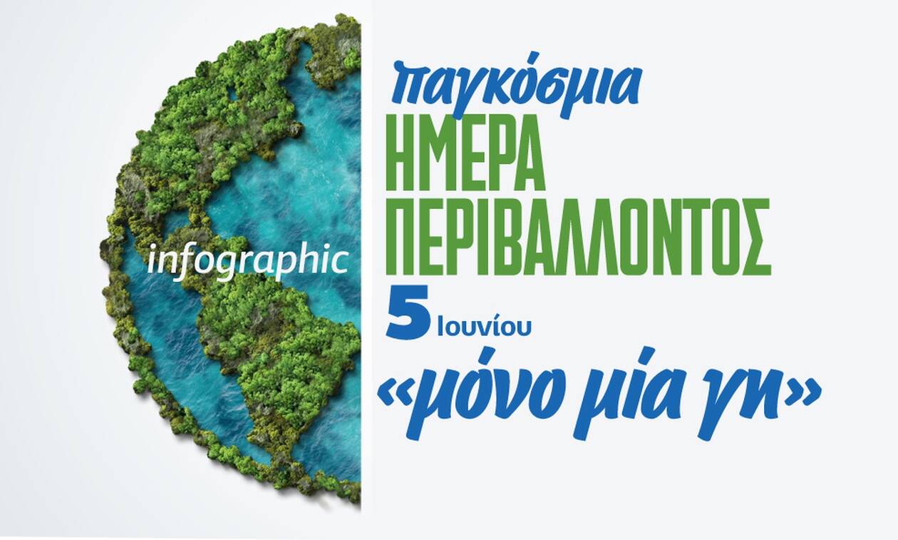 Παγκόσμια Ημέρα Περιβάλλοντος: Γιορτή και κάλεσμα ενημέρωσης