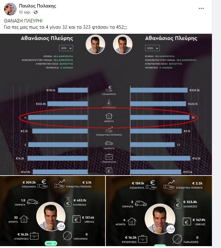 Παύλος Πολάκης