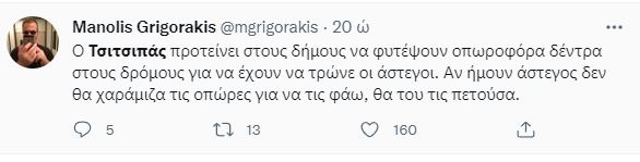 Τσιτσιπάς