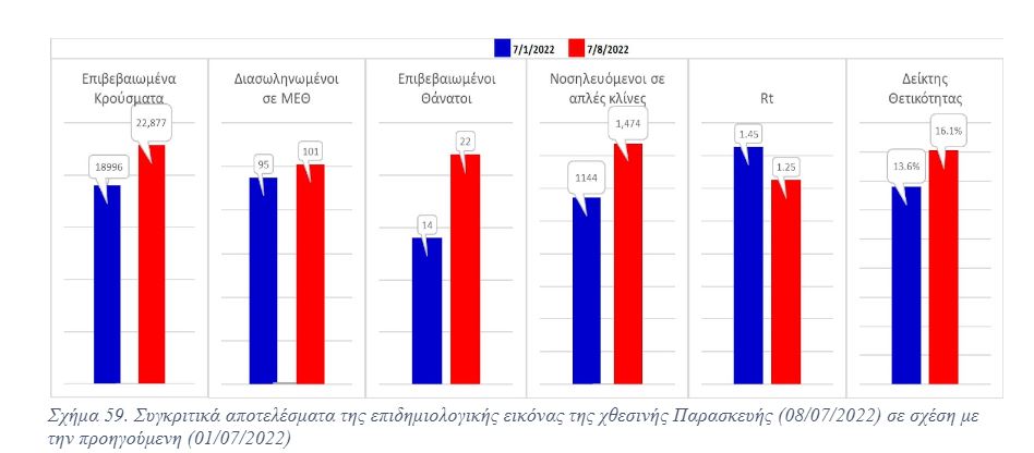 Σαρηγιάννης ανάλυση