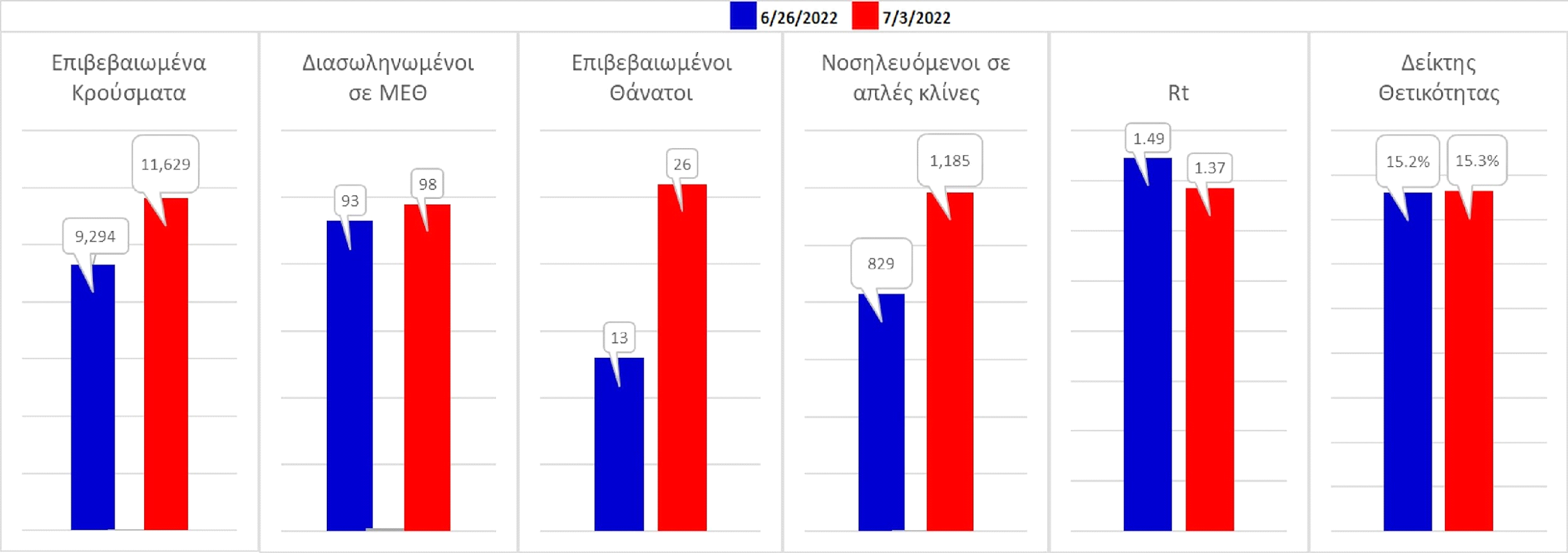 Σαρηγιάννης