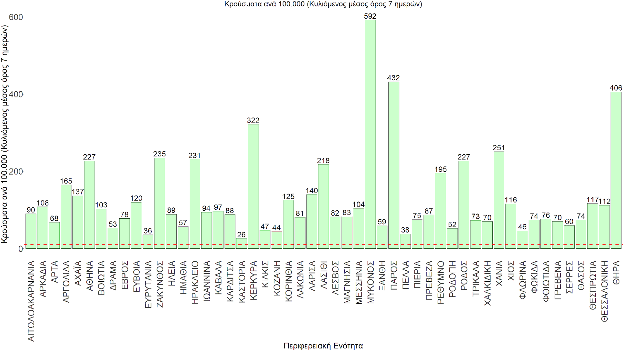Σαρηγιάννης