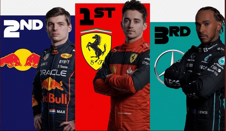 Formula 1: Θρίαμβος Λεκλέρκ στην Αυστρία