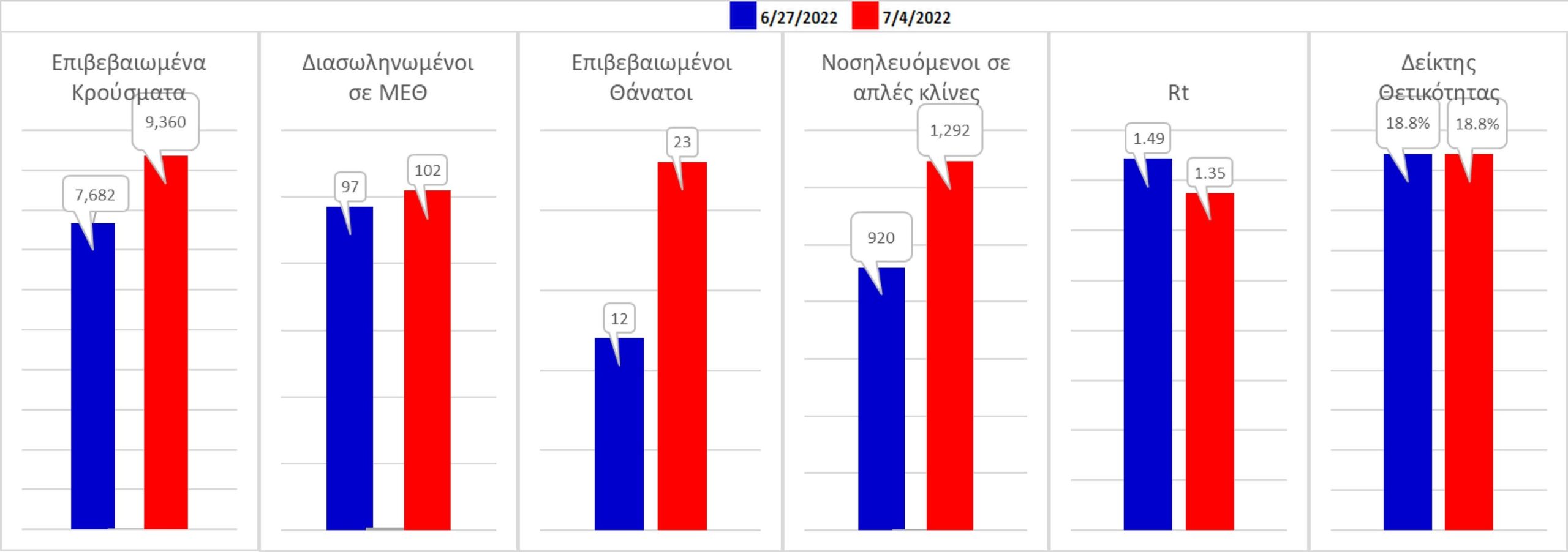 Σαρηγιάννης σχήμα 59