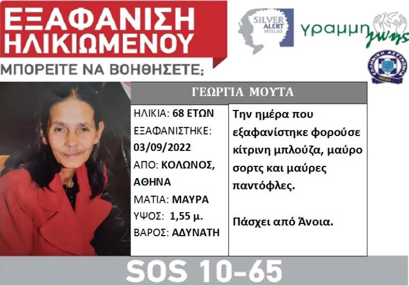 Γεωργία Μούτα- Κολωνός